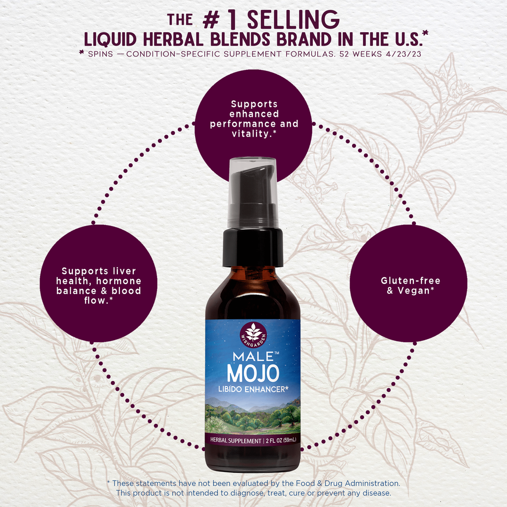 Male Mojo Libido Enhancer